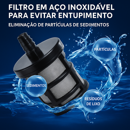 Pistol de înaltă presiune JetForce™